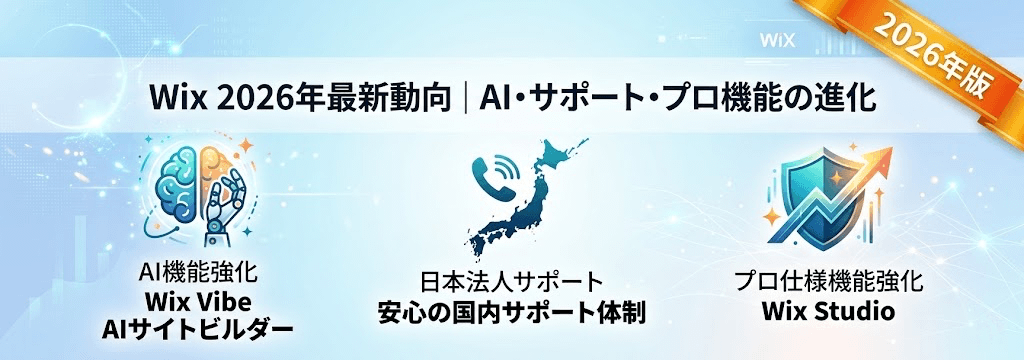 Wixの最新トピック:2026年におけるホームページ作成の動向