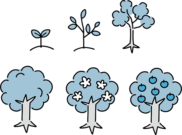 集客をもっと身近に