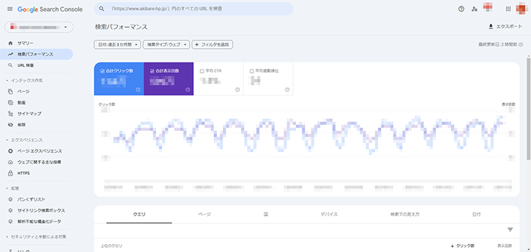 Googleサーチコンソールを活用した検索結果の改善方法