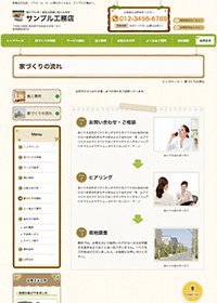 サービスの流れのサンプル