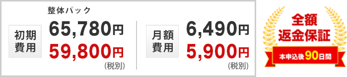 初期費用と月額費用と全額返金保証